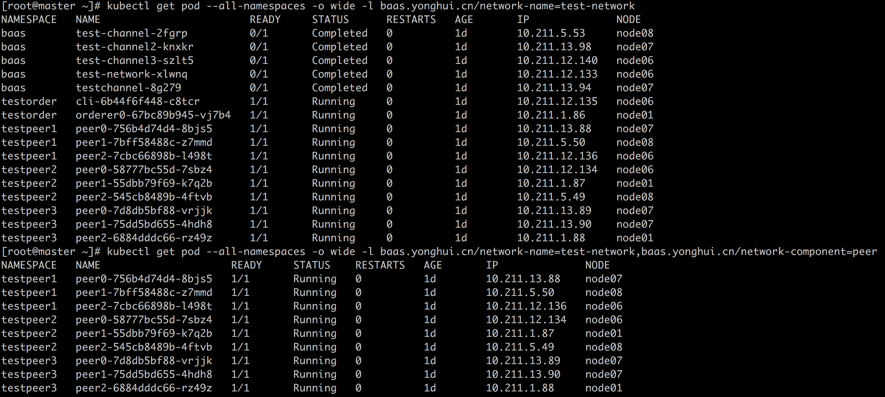 kubernetes_label